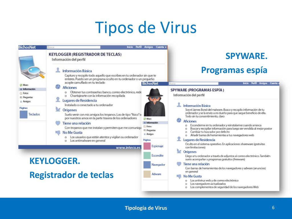 Tipos de Virus SPYWARE. Programas espía KEYLOGGER.