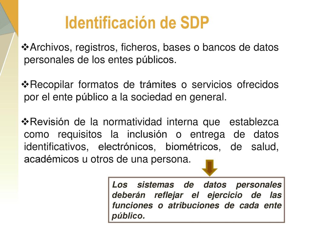 Identificación de SDP Archivos, registros, ficheros, bases o bancos de datos personales de los entes públicos.