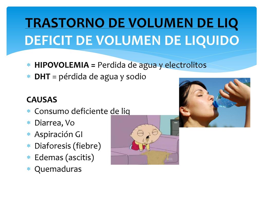 TRASTORNO DE VOLUMEN DE LIQ DEFICIT DE VOLUMEN DE LIQUIDO