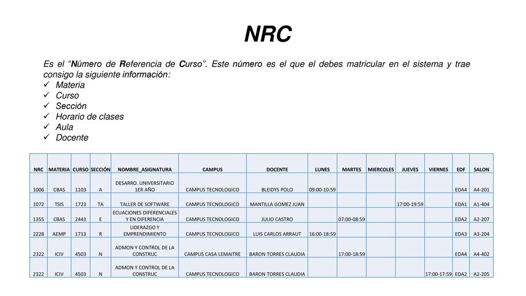 NRC Es el Número de Referencia de Curso . Este número es el que el debes matricular en el sistema y trae consigo la siguiente información: