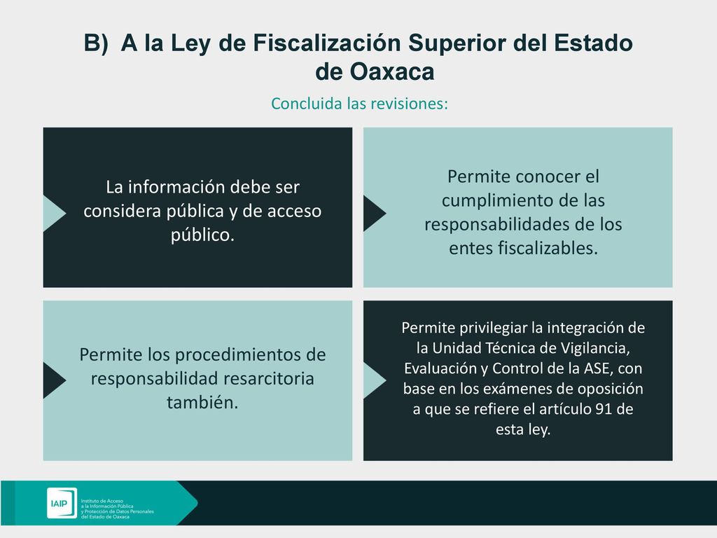 B) A la Ley de Fiscalización Superior del Estado