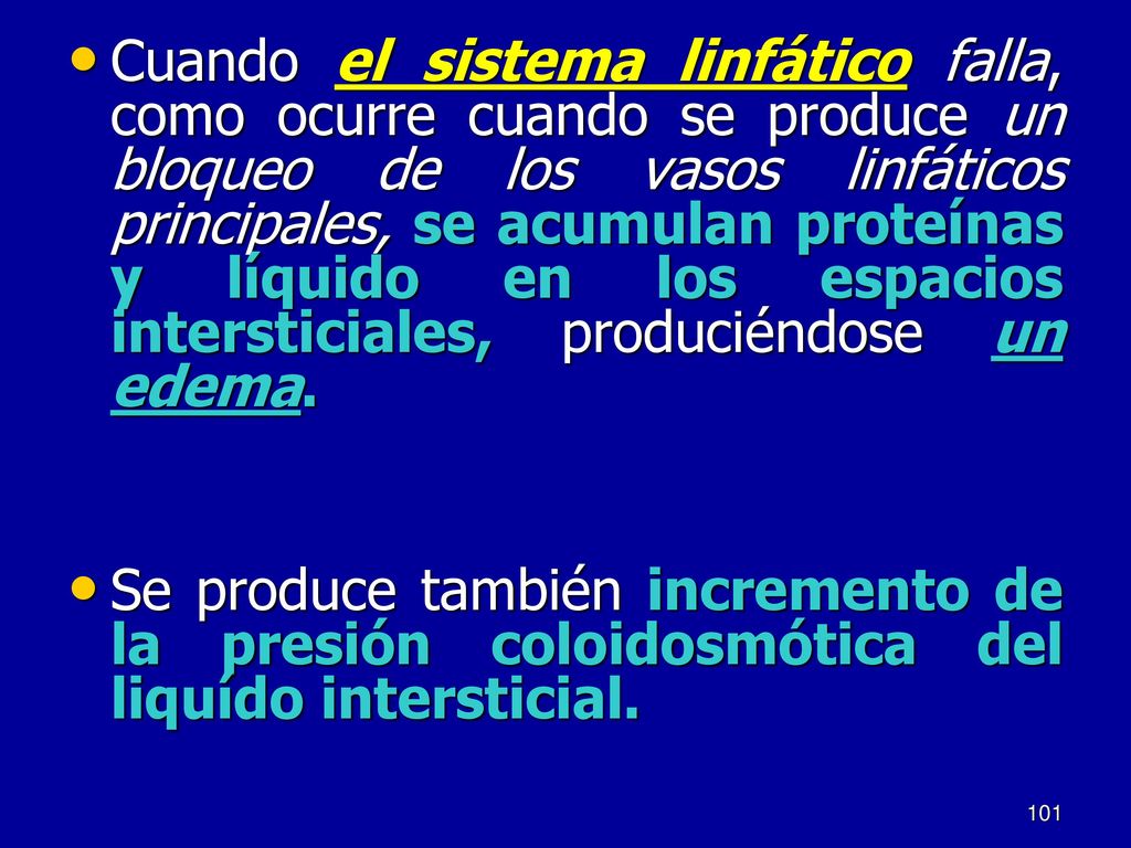 Cuando el sistema linfático falla, como ocurre cuando se produce un bloqueo de los vasos linfáticos principales, se acumulan proteínas y líquido en los espacios intersticiales, produciéndose un edema.
