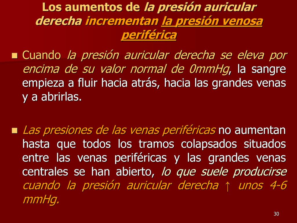 Los aumentos de la presión auricular derecha incrementan la presión venosa periférica