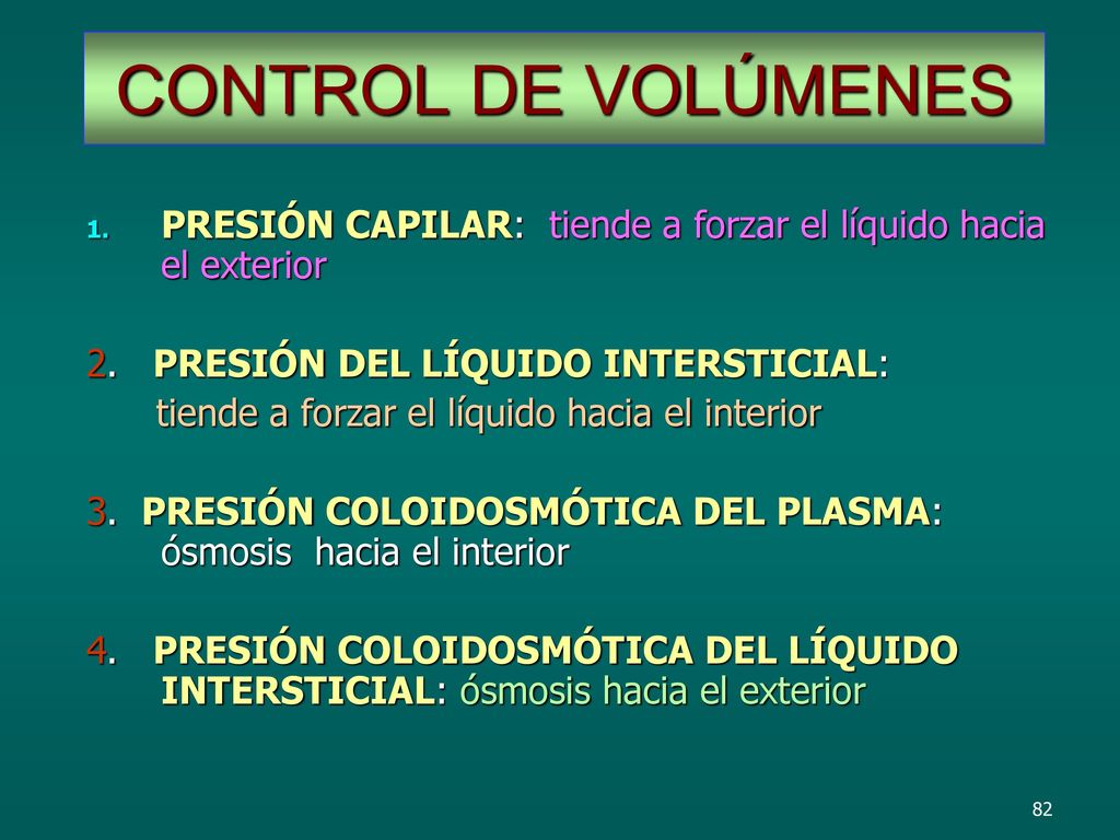 CONTROL DE VOLÚMENES PRESIÓN CAPILAR: tiende a forzar el líquido hacia el exterior. 2. PRESIÓN DEL LÍQUIDO INTERSTICIAL: