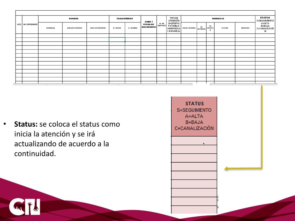 Status: se coloca el status como inicia la atención y se irá actualizando de acuerdo a la continuidad.