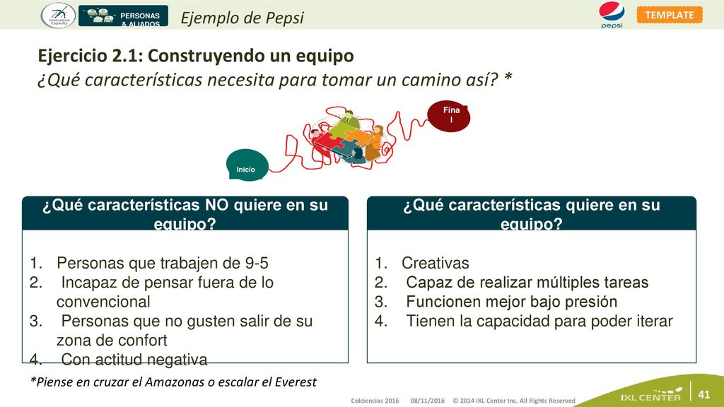 PERSONAS & ALIADOS Ejemplo de Pepsi. Ejercicio 2.1: Construyendo un equipo ¿Qué características necesita para tomar un camino así *