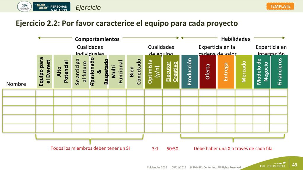 Ejercicio 2.2: Por favor caracterice el equipo para cada proyecto