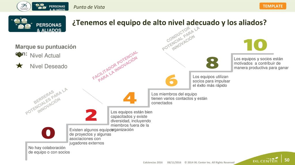 Ejercicio 2.5: ¿Cuál es su plan de adquisición de competencias