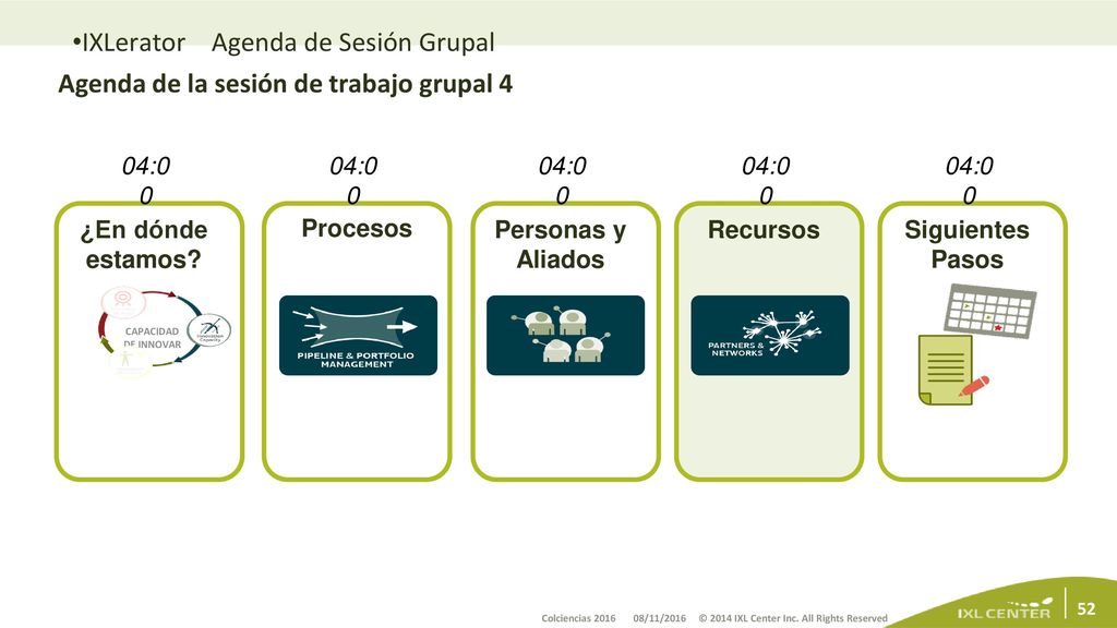 ¿Tenemos el equipo de alto nivel adecuado y los aliados