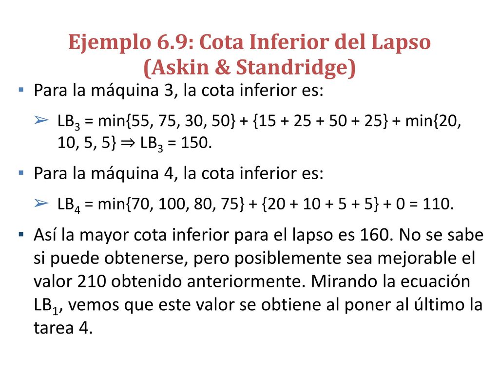 Ejemplo 6.9: Cota Inferior del Lapso (Askin & Standridge)