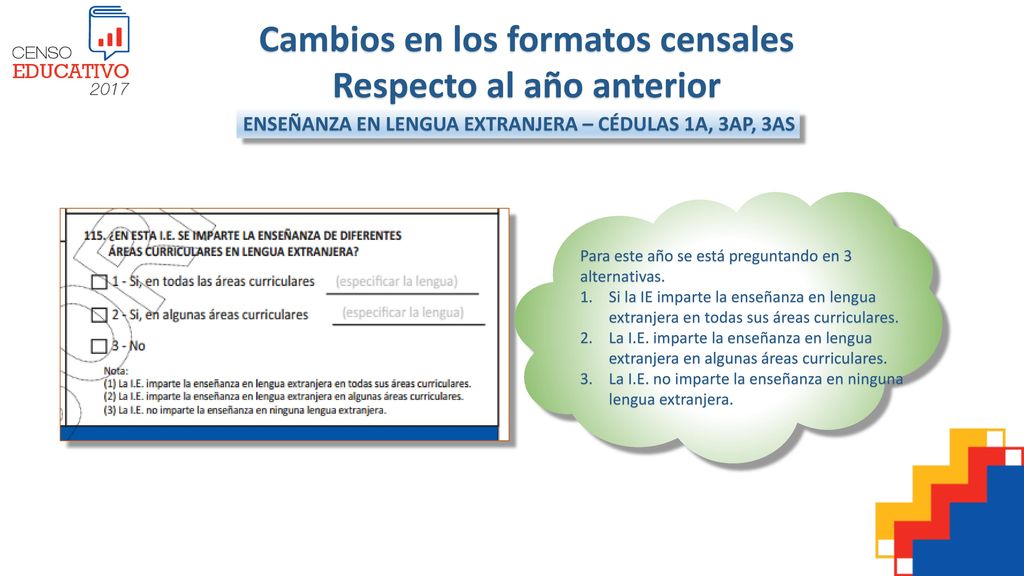 Cambios en los formatos censales Respecto al año anterior