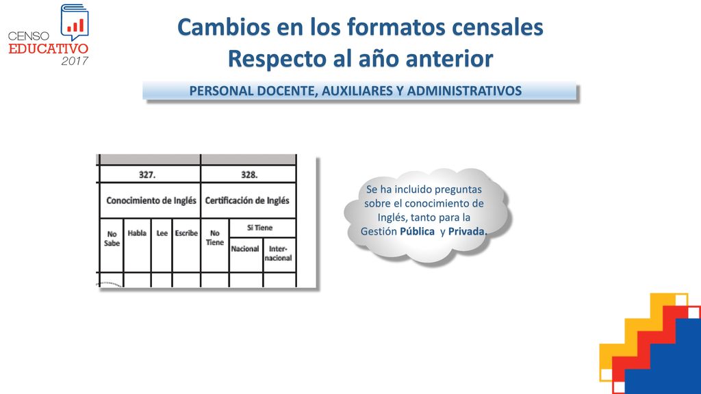 Cambios en los formatos censales Respecto al año anterior