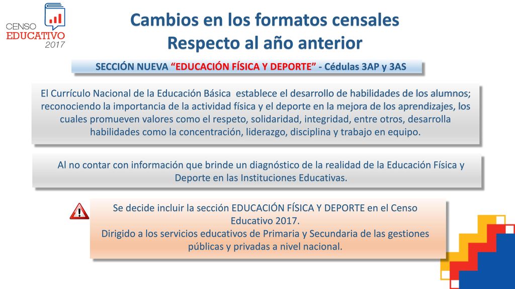 Cambios en los formatos censales Respecto al año anterior