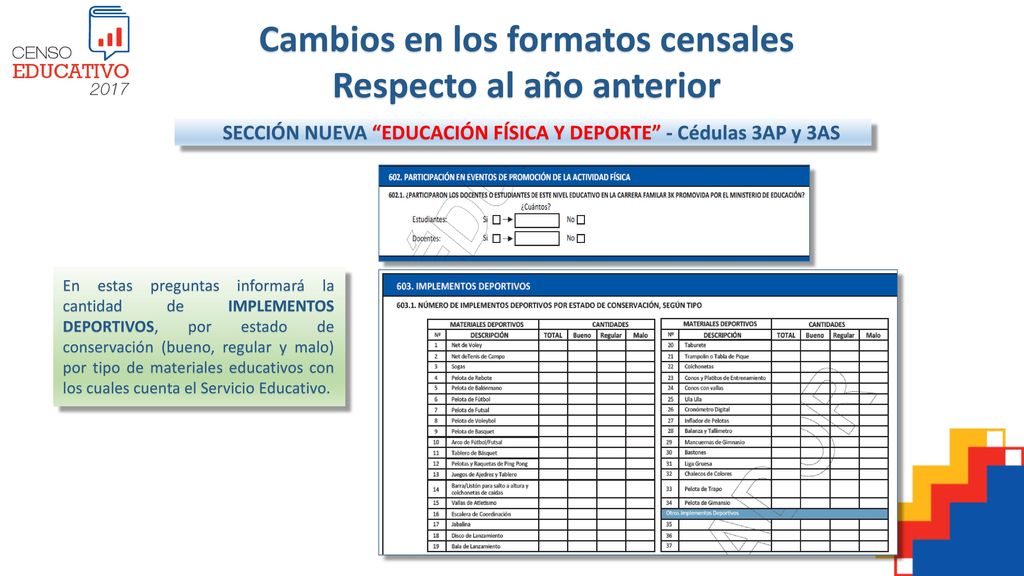 Cambios en los formatos censales Respecto al año anterior