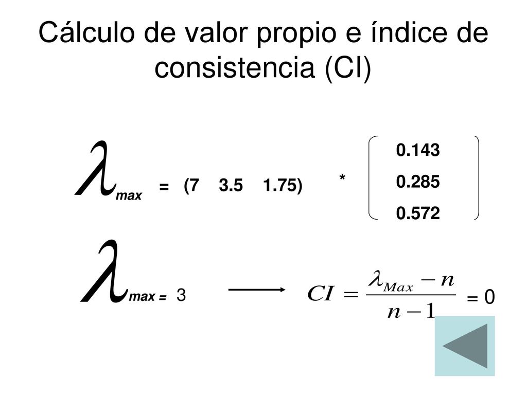 Cálculo de valor propio e índice de consistencia (CI)