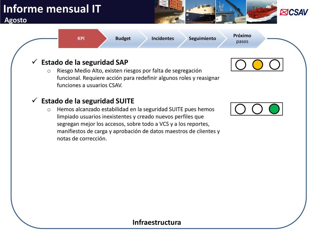 Informe mensual IT Agosto Estado de la seguridad SAP