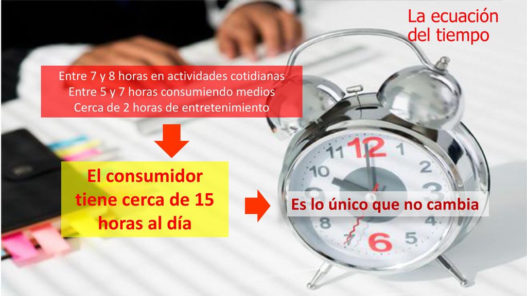El consumidor tiene cerca de 15 horas al día
