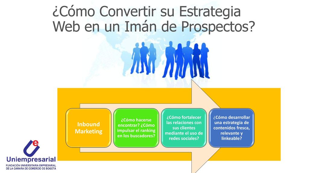 ¿Cómo Convertir su Estrategia Web en un Imán de Prospectos