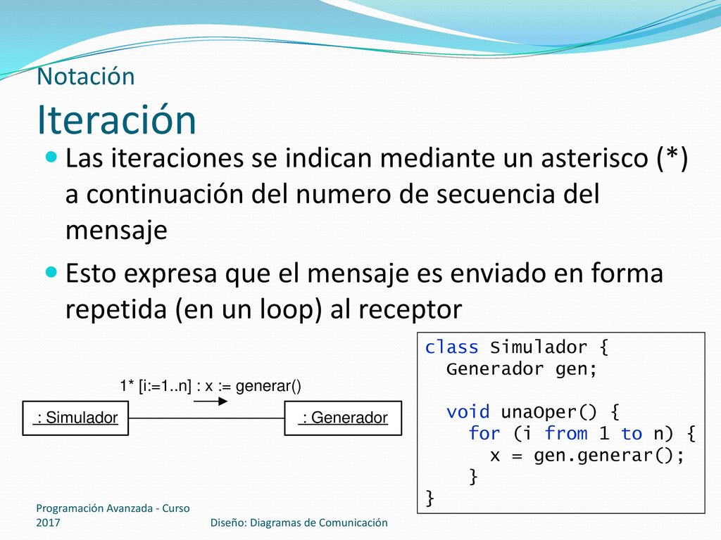Notación Iteración Las iteraciones se indican mediante un asterisco (*) a continuación del numero de secuencia del mensaje.