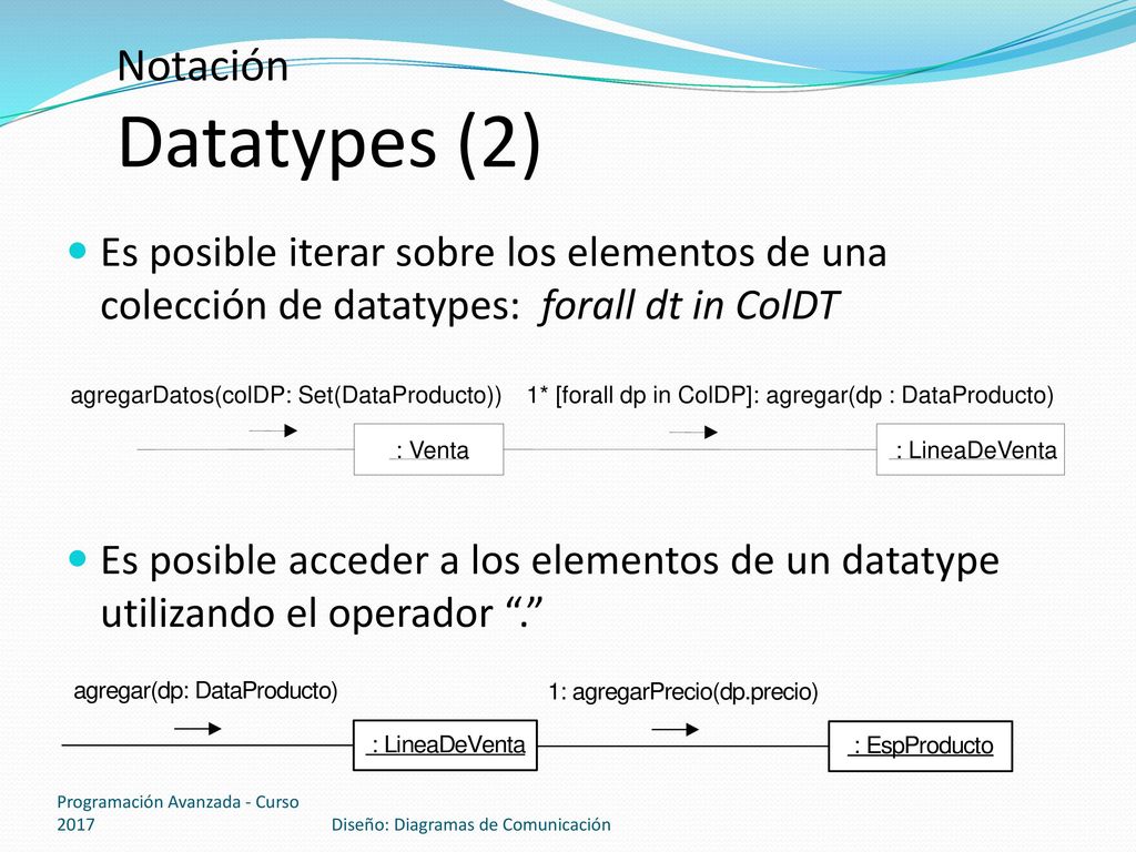 Notación Datatypes (2) Es posible iterar sobre los elementos de una colección de datatypes: forall dt in ColDT.