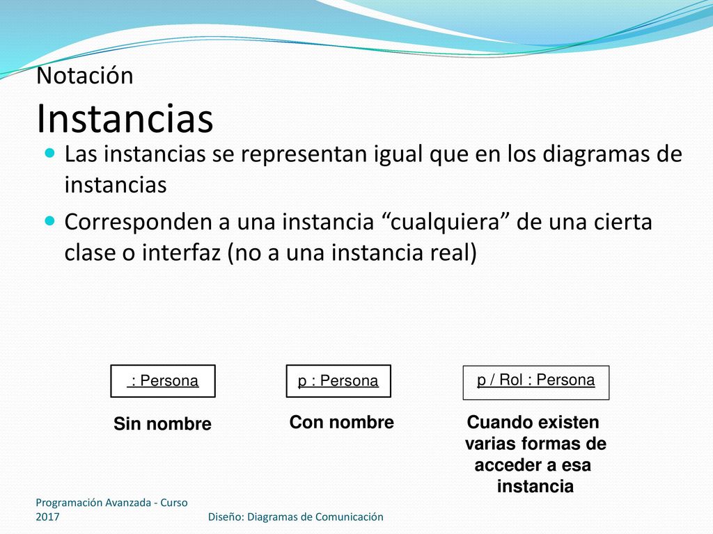 Cuando existen varias formas de acceder a esa instancia