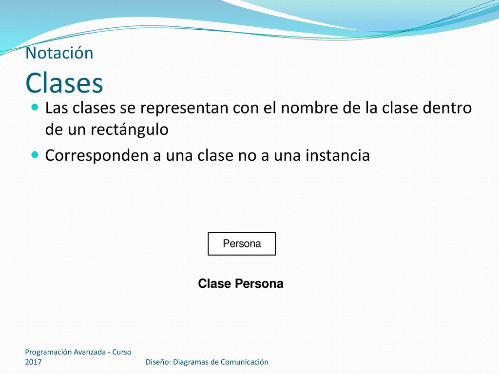 Notación Clases Las clases se representan con el nombre de la clase dentro de un rectángulo. Corresponden a una clase no a una instancia.