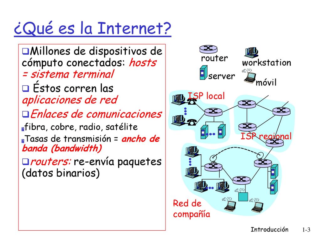 ¿Qué es la Internet Millones de dispositivos de cómputo conectados: hosts = sistema terminal. Éstos corren las aplicaciones de red.