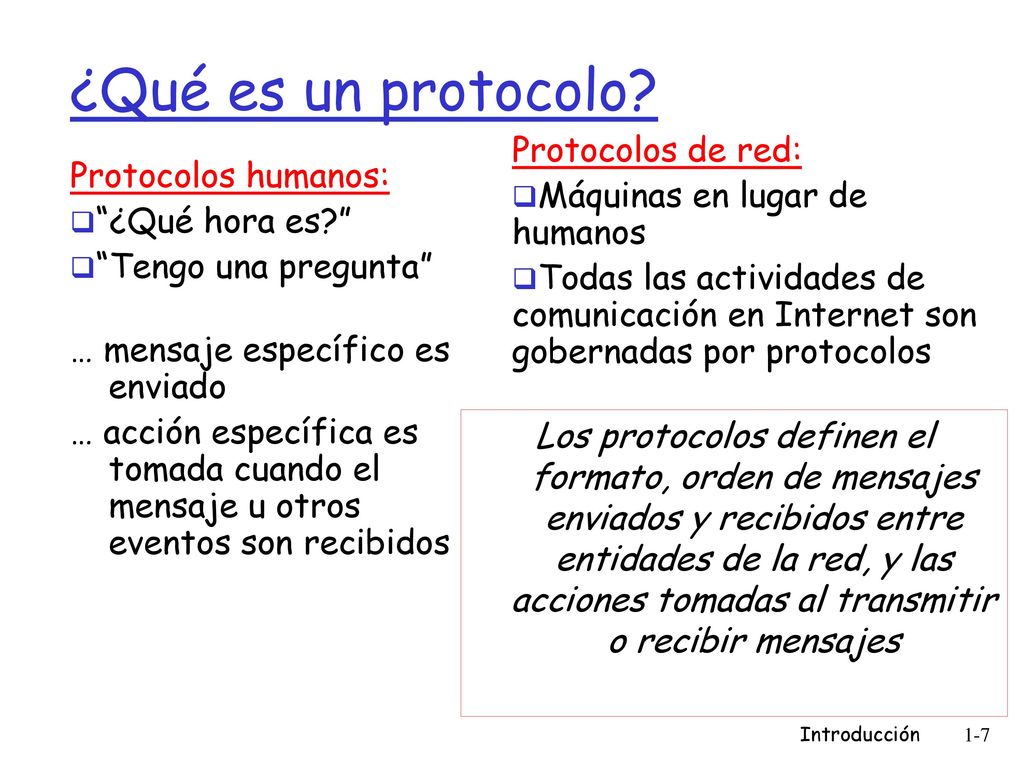 ¿Qué es un protocolo Protocolos de red: Máquinas en lugar de humanos