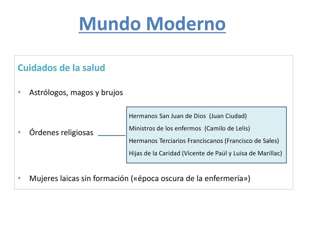 Mundo Moderno Cuidados de la salud Astrólogos, magos y brujos