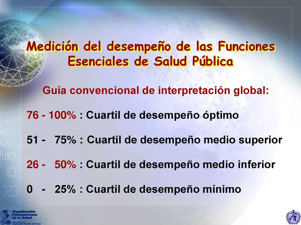 Medición del desempeño de las Funciones Esenciales de Salud Pública