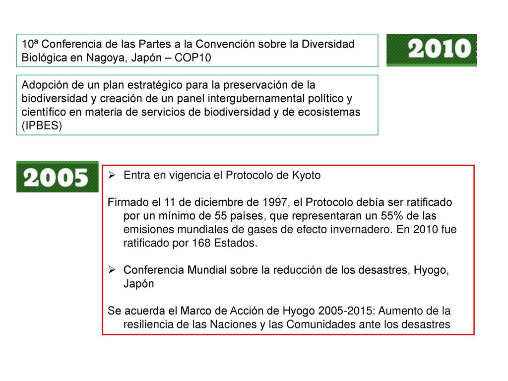 10ª Conferencia de las Partes a la Convención sobre la Diversidad Biológica en Nagoya, Japón – COP10