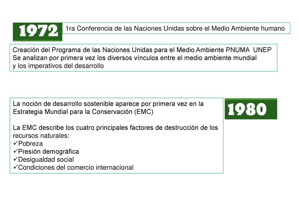 1ra Conferencia de las Naciones Unidas sobre el Medio Ambiente humano