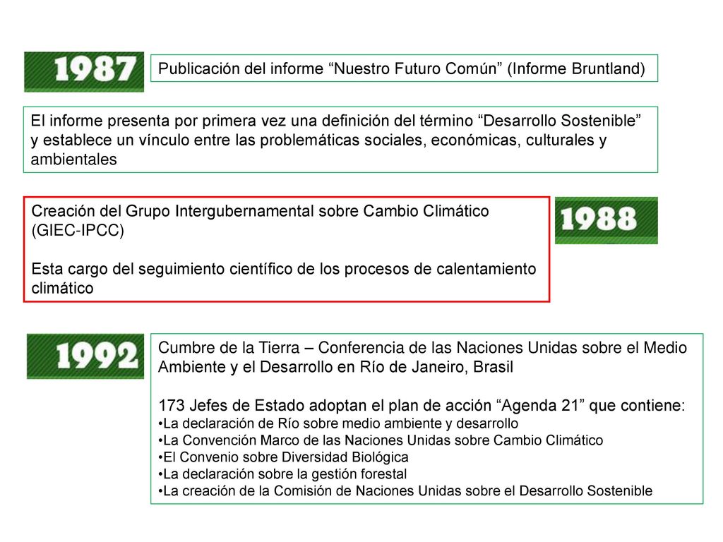 Publicación del informe Nuestro Futuro Común (Informe Bruntland)