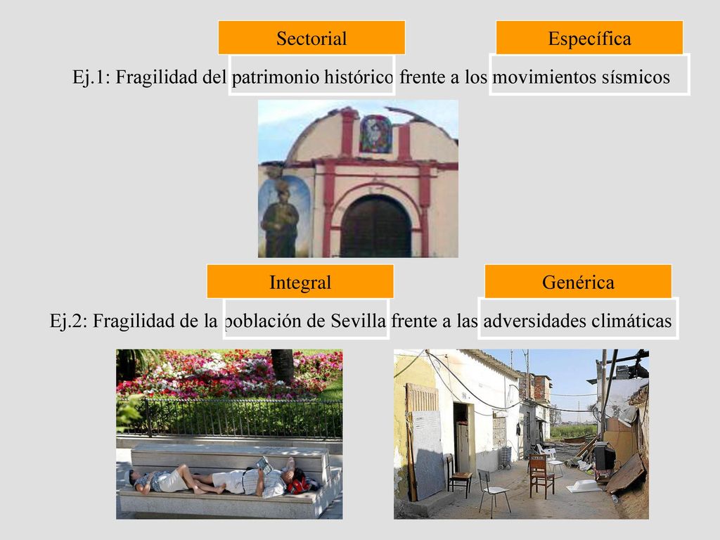 Sectorial Específica. Ej.1: Fragilidad del patrimonio histórico frente a los movimientos sísmicos.