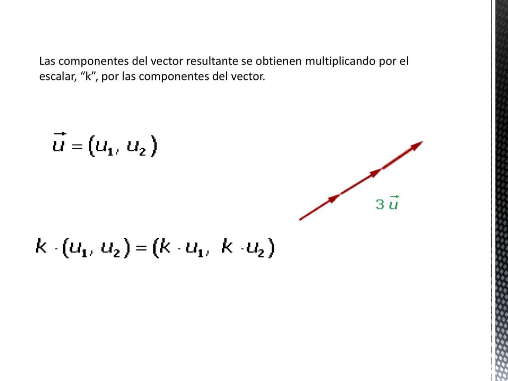 Las componentes del vector resultante se obtienen multiplicando por el escalar, k , por las componentes del vector.