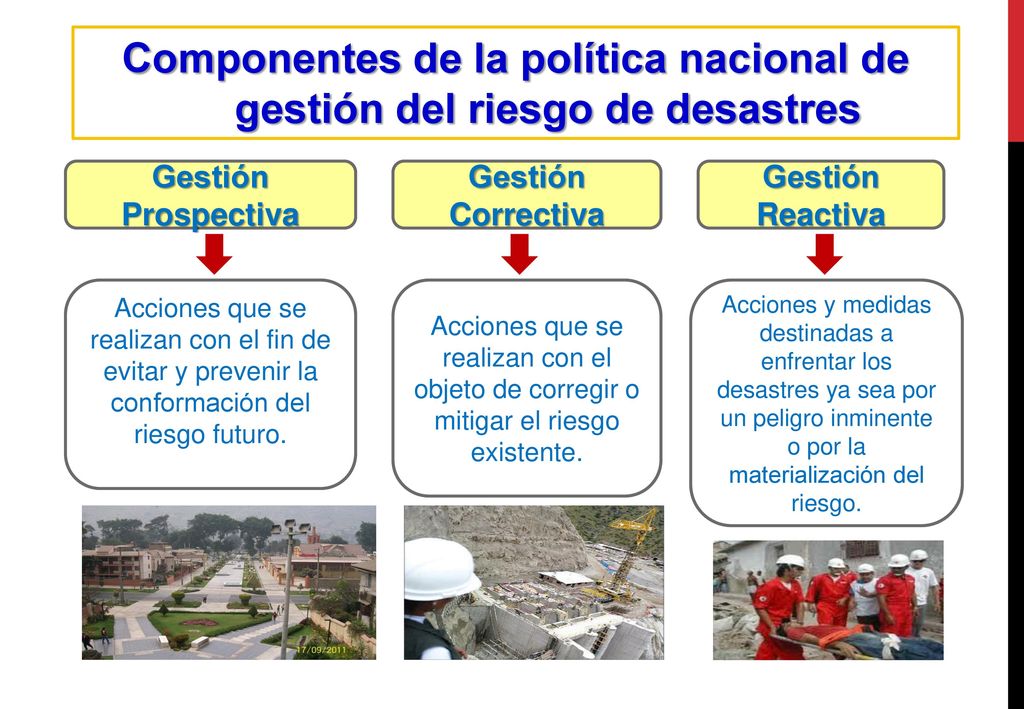 Componentes de la política nacional de gestión del riesgo de desastres