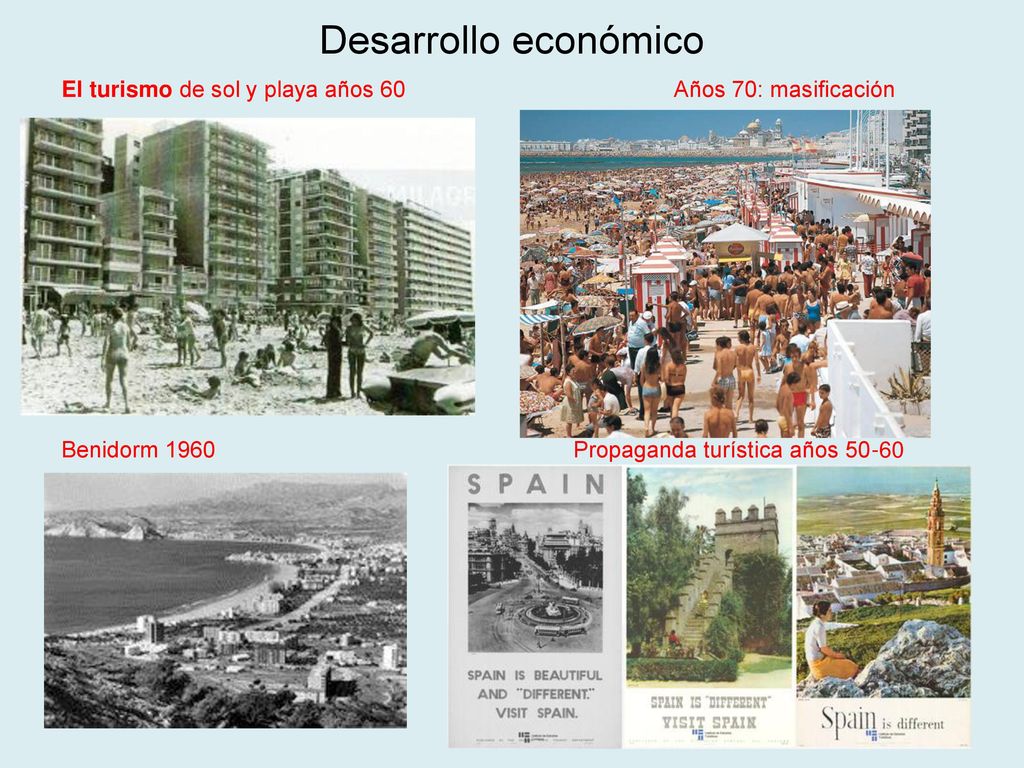 Desarrollo económico El turismo de sol y playa años 60 Años 70: masificación.