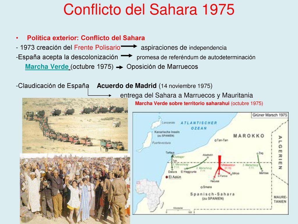 Conflicto del Sahara 1975 Política exterior: Conflicto del Sahara