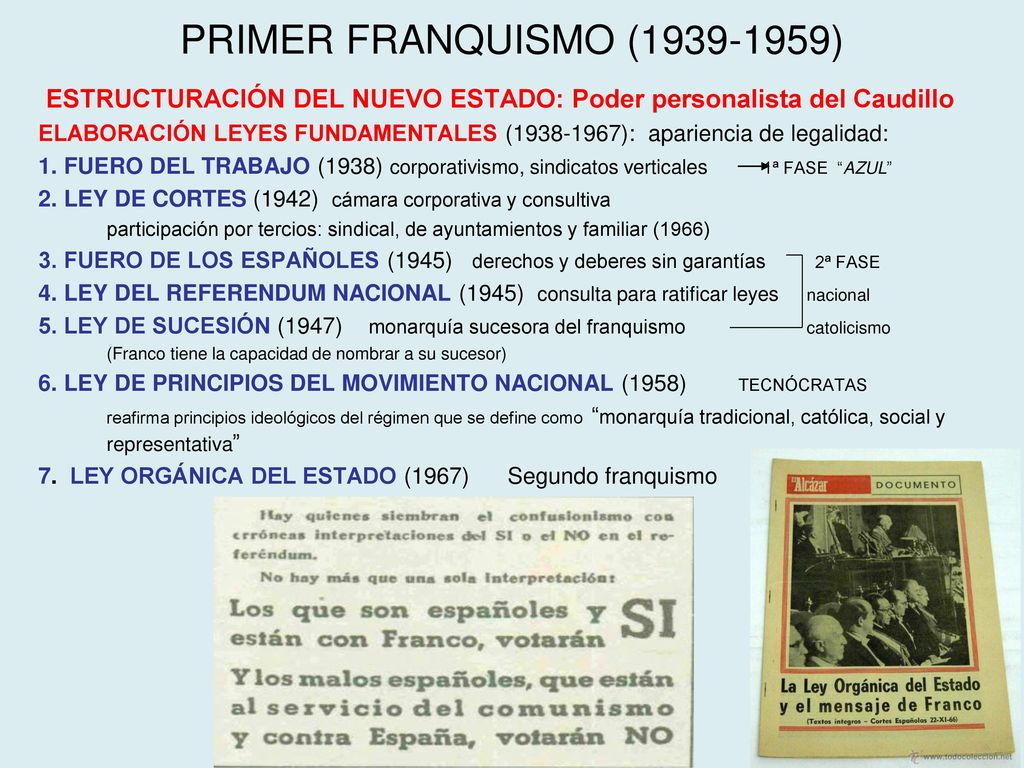 ESTRUCTURACIÓN DEL NUEVO ESTADO: Poder personalista del Caudillo