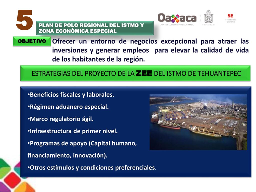 ESTRATEGIAS DEL PROYECTO DE LA ZEE DEL ISTMO DE TEHUANTEPEC