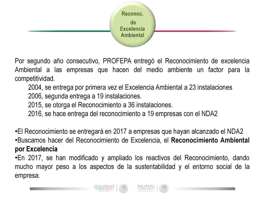 Residuos Peligrosos Se reportan para el 2014 la generación de 184,000 t de residuos peligrosos.