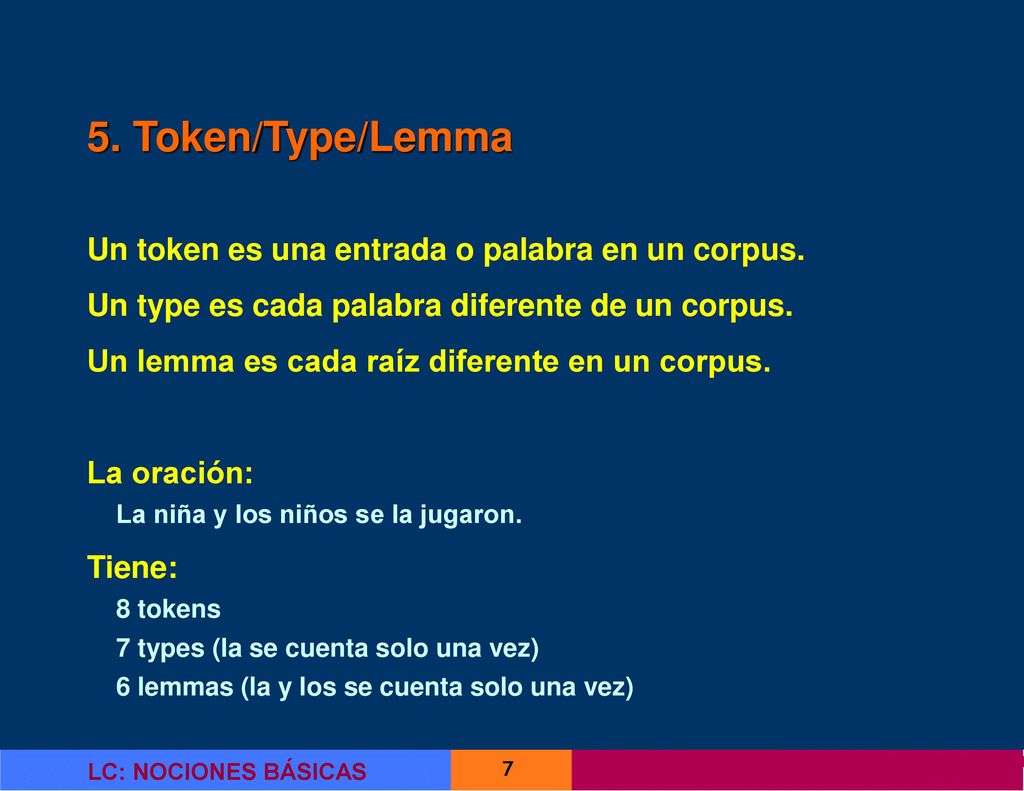 5. Token/Type/Lemma Un token es una entrada o palabra en un corpus.
