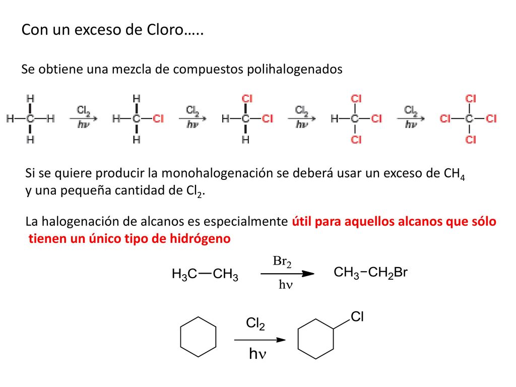 Con un exceso de Cloro….. Se obtiene una mezcla de compuestos polihalogenados.