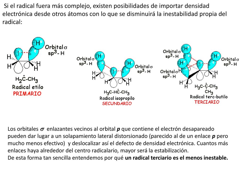 Si el radical fuera más complejo, existen posibilidades de importar densidad electrónica desde otros átomos con lo que se disminuirá la inestabilidad propia del radical: