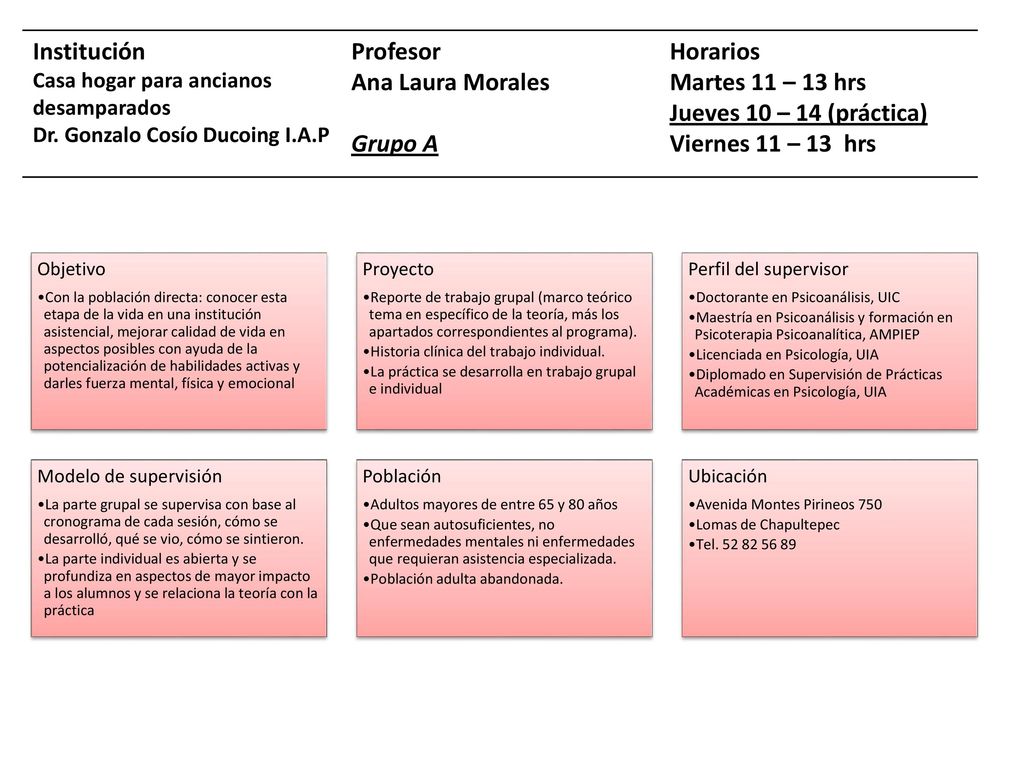 Institución Profesor Ana Laura Morales Grupo A Horarios