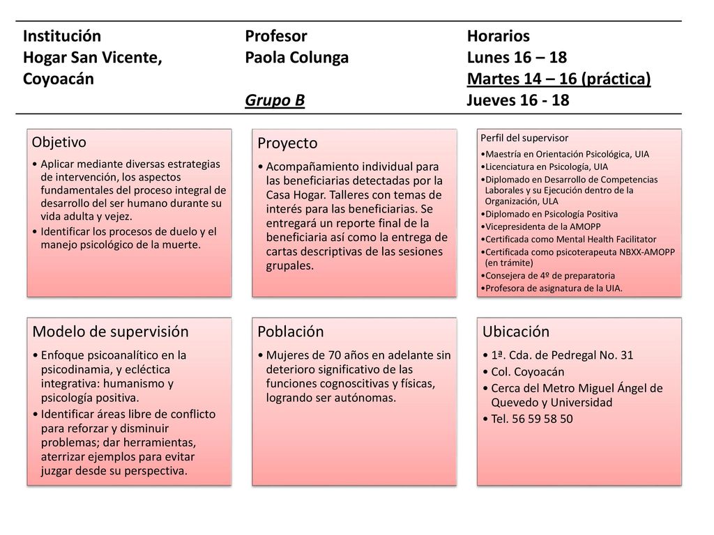 Hogar San Vicente, Coyoacán Profesor Paola Colunga Grupo B Horarios
