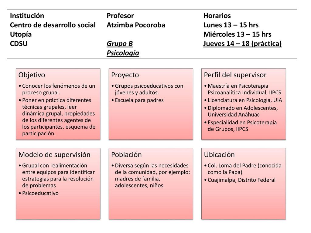 Centro de desarrollo social Utopía CDSU Profesor Atzimba Pocoroba