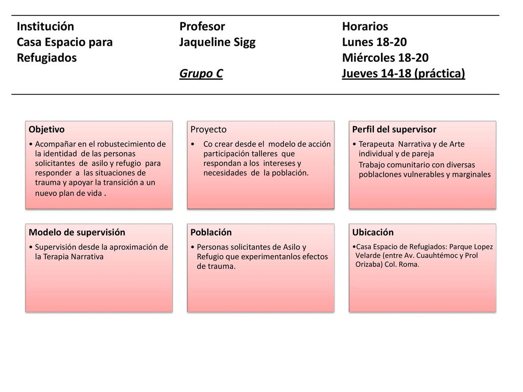 Casa Espacio para Refugiados Profesor Jaqueline Sigg Grupo C Horarios
