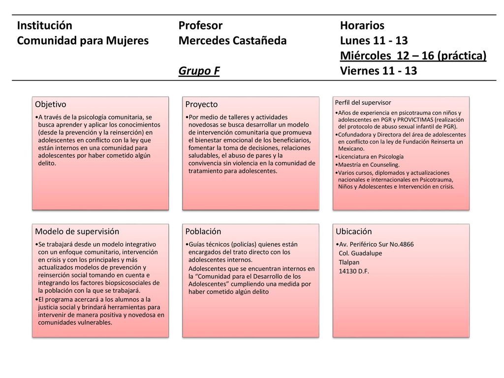 Comunidad para Mujeres Profesor Mercedes Castañeda Grupo F Horarios