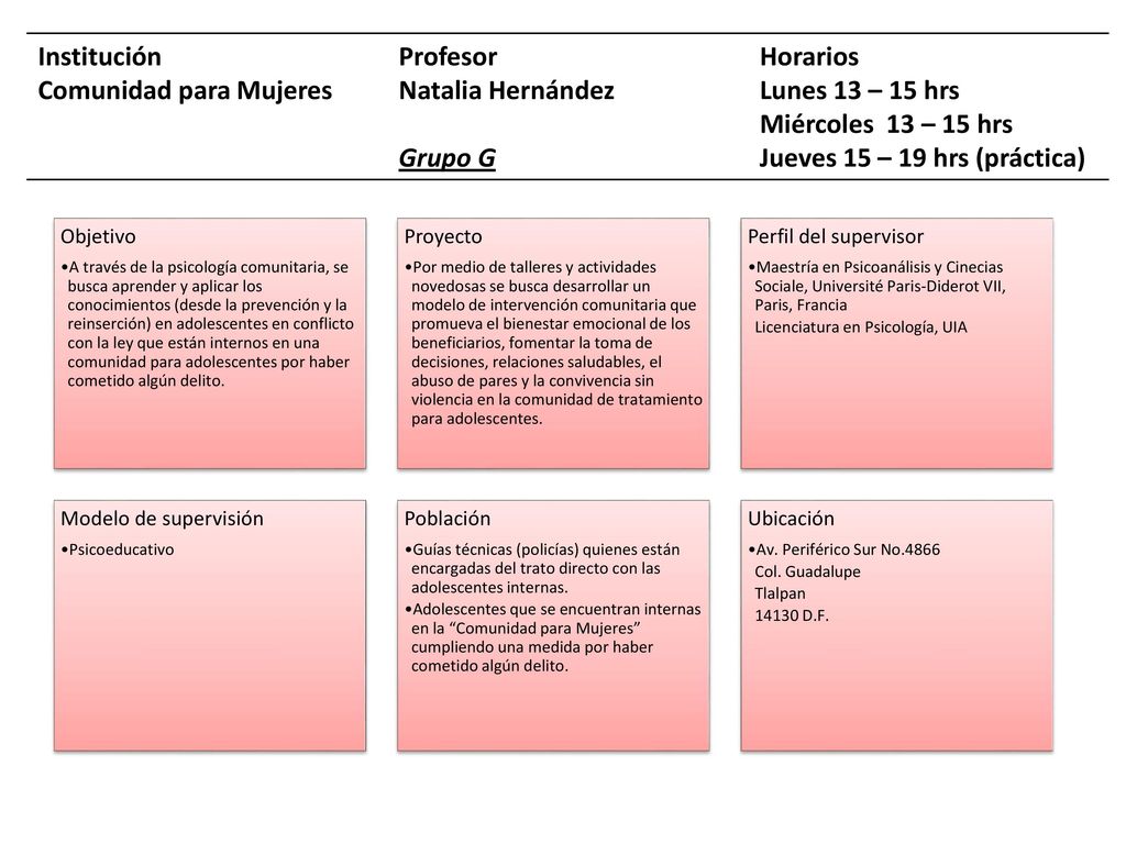 Comunidad para Mujeres Profesor Natalia Hernández Grupo G Horarios